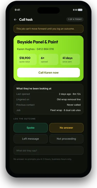 Call task